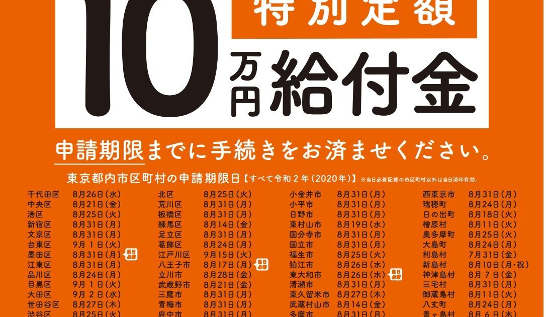 特別定額給付金