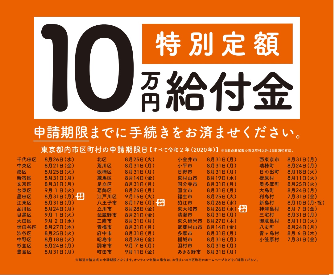 特別定額給付金