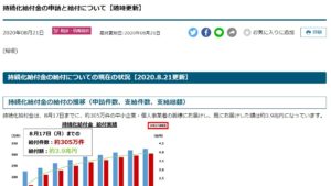 持続化給付金の給付の推移（申請件数、支給件数、支給総額）