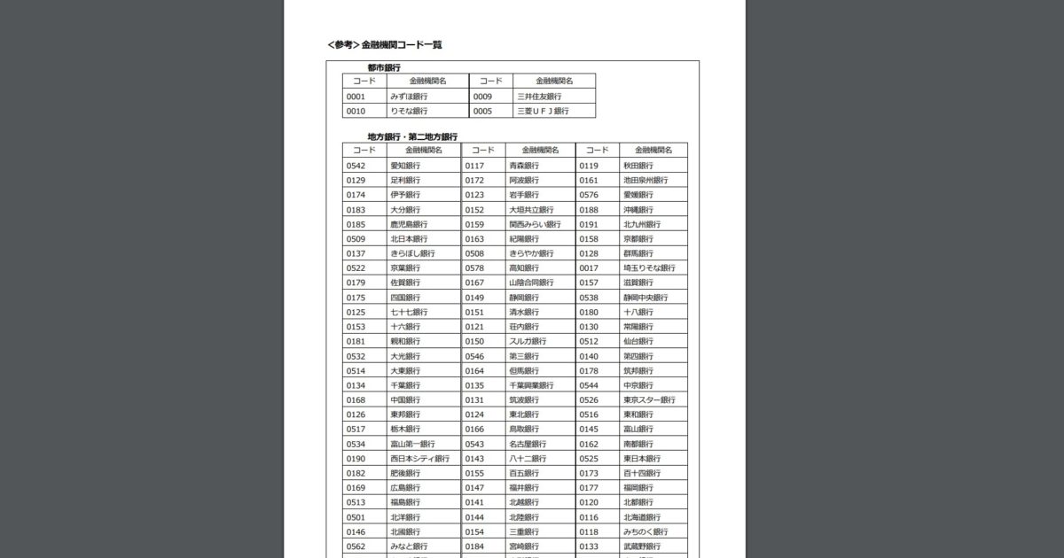 コード 共立 大垣 機関 銀行 金融