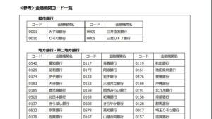 ＜参考＞金融機関コード一覧