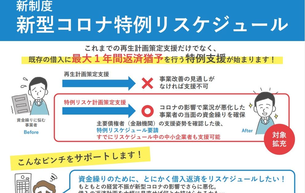 新型コロナ特例リスケジュール