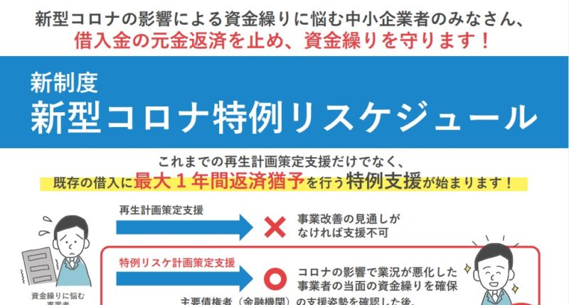 新型コロナ特例リスケジュール