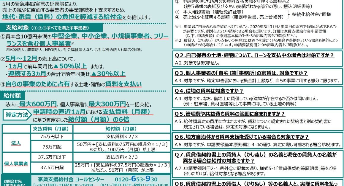 【助成金・補助金】家賃支援給付金