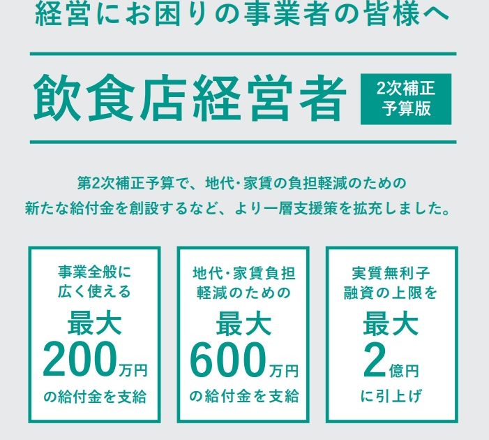 業種別支援策リーフレット　飲食店