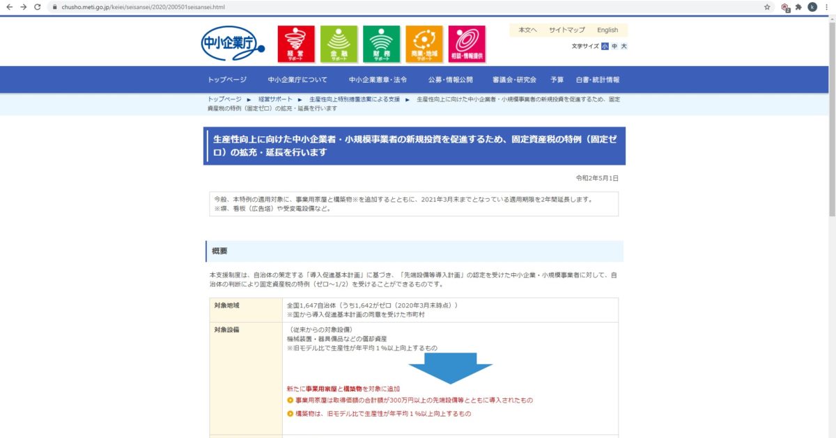 生産性向上に向けた中小企業者・小規模事業者の新規投資を促進するため、固定資産税の特例（固定ゼロ）の拡充・延長を行います