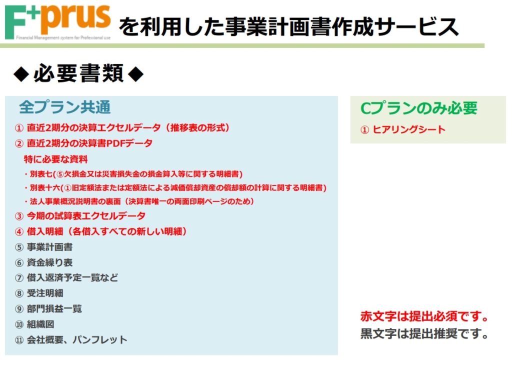 エフプラスを利用した事業計画書作成サービス＿必要資料