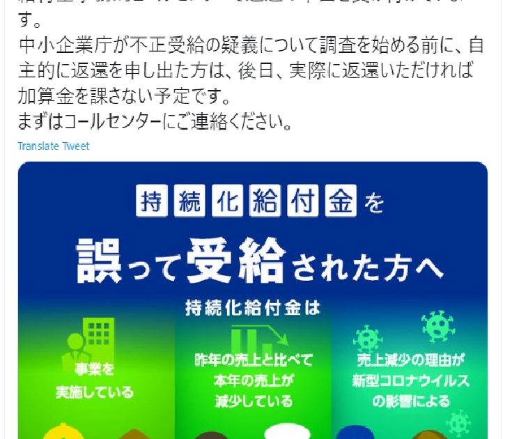 【持続化給付金の返還を受け付けています】