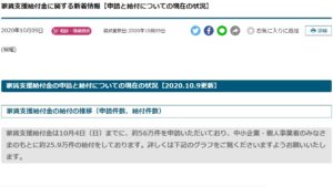 家賃支援給付金に関する新着情報【申請と給付についての現在の状況】