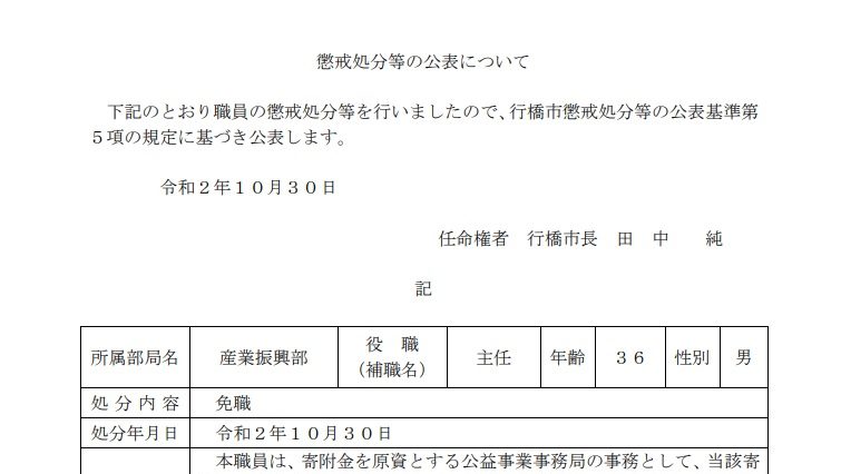 下記のとおり職員の懲戒処分等を行いましたので、行橋市懲戒処分等の公表基準第 ５項の規定に基づき公表します。