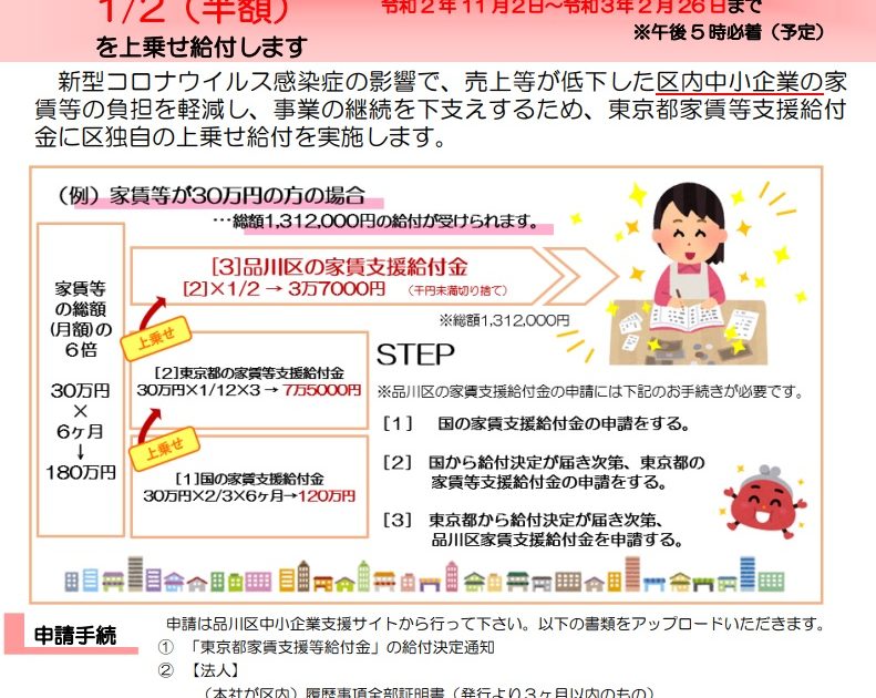 ＜中小企業の方向け＞品川区家賃支援給付金