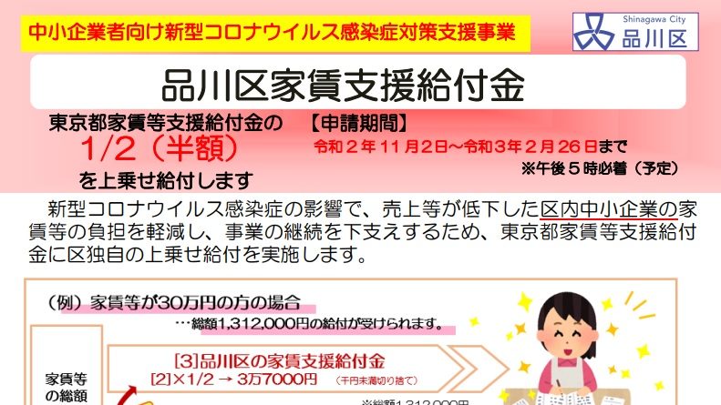 ＜中小企業の方向け＞品川区家賃支援給付金