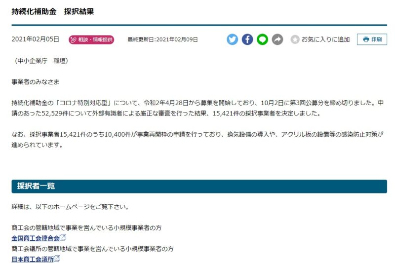 持続化補助金の「コロナ特別対応型」について、令和2年4月28日から募集を開始しており、10月2日に第3回公募分を締め切りました。申請のあった52,529件について外部有識者による厳正な審査を行った結果、15,421件の採択事業者を決定しました。