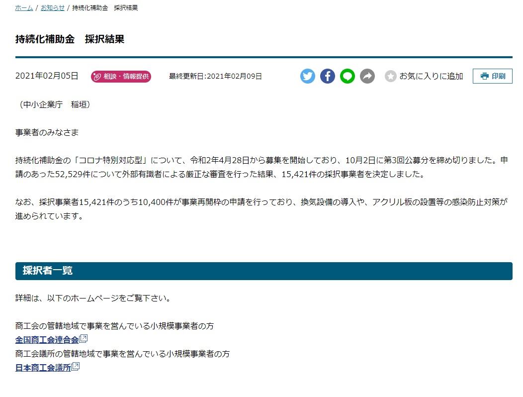 持続化補助金の「コロナ特別対応型」について、令和2年4月28日から募集を開始しており、10月2日に第3回公募分を締め切りました。申請のあった52,529件について外部有識者による厳正な審査を行った結果、15,421件の採択事業者を決定しました。