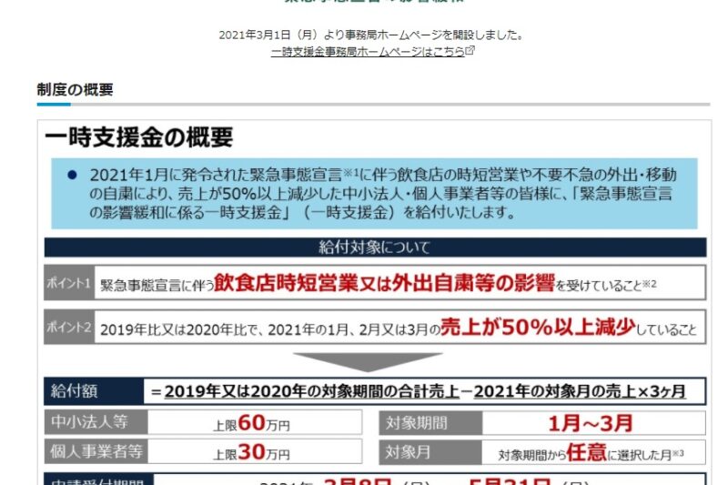 2021年1月に発令された緊急事態宣言※1に伴う飲食店の時短営業や不要不急の外出・移動 の自粛により、売上が50％以上減少した中小法人・個人事業者等の皆様に、「緊急事態宣言 の影響緩和に係る一時支援金」 （一時支援金）を給付いたします。