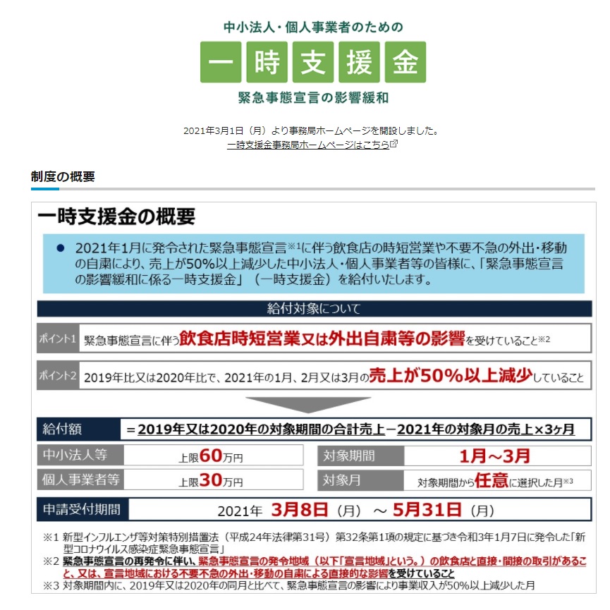 2021年1月に発令された緊急事態宣言※1に伴う飲食店の時短営業や不要不急の外出・移動 の自粛により、売上が50％以上減少した中小法人・個人事業者等の皆様に、「緊急事態宣言 の影響緩和に係る一時支援金」 （一時支援金）を給付いたします。